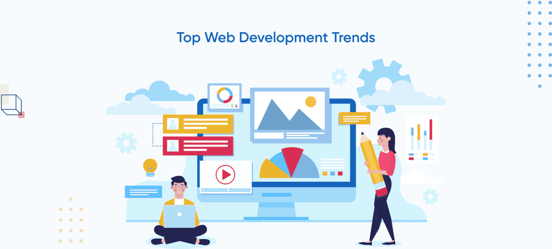 Web Performance Trends